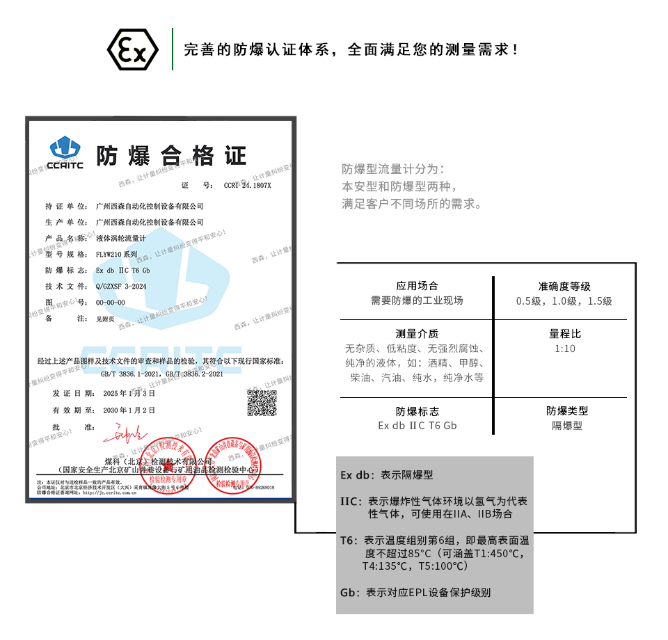 液體渦輪流量計(jì)防爆認(rèn)證