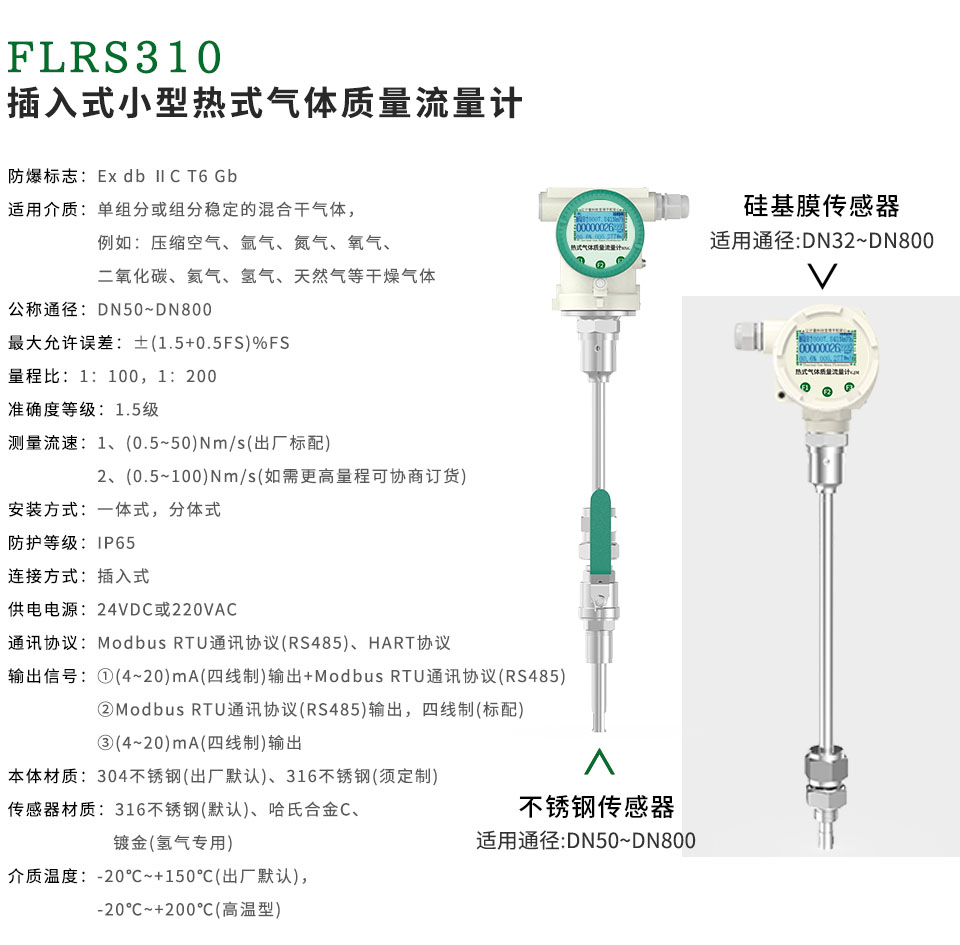 FLRS110插入式熱式氣體質(zhì)量流量計(jì)