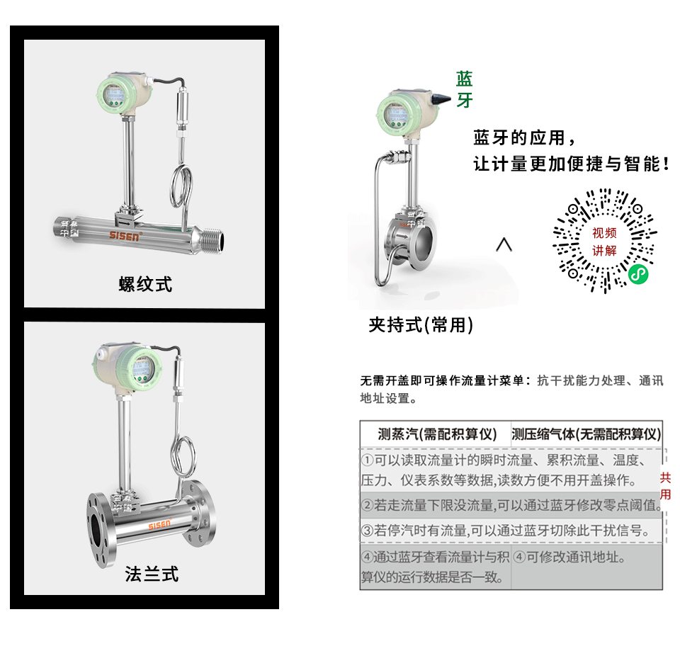 FLVJ壓縮空氣渦街流量計(jì)