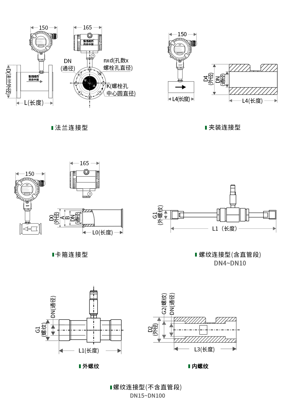 智能液體渦輪流量計產(chǎn)品尺寸